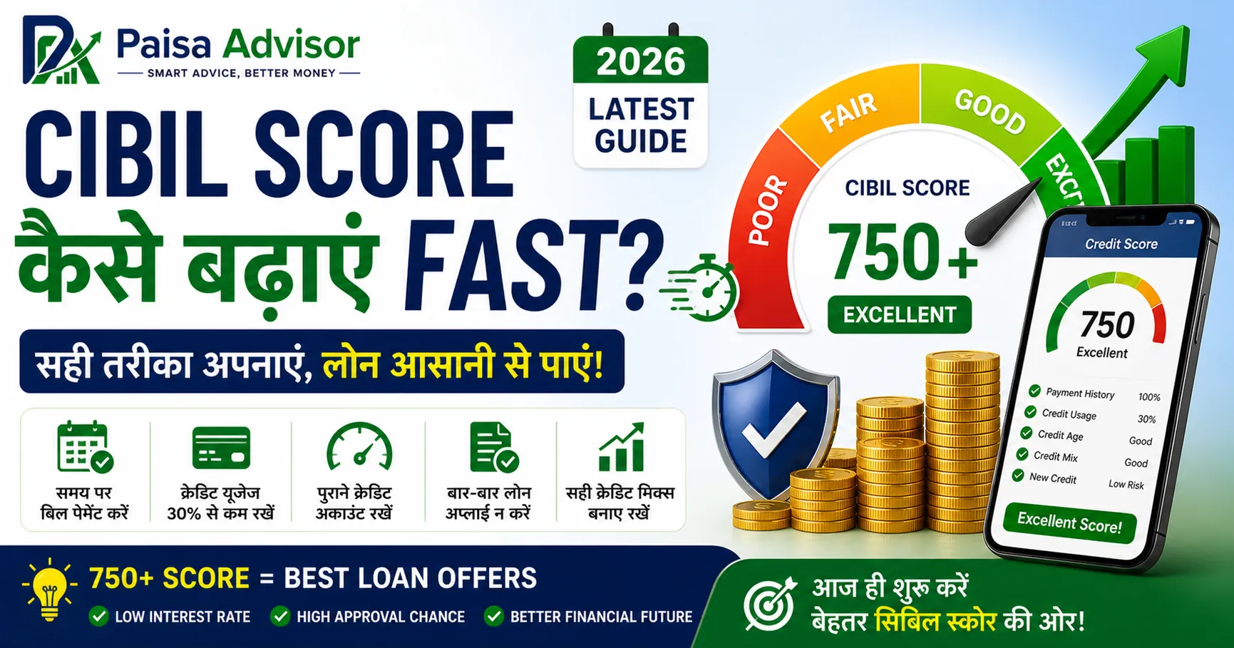Boost your CIBIL score today!