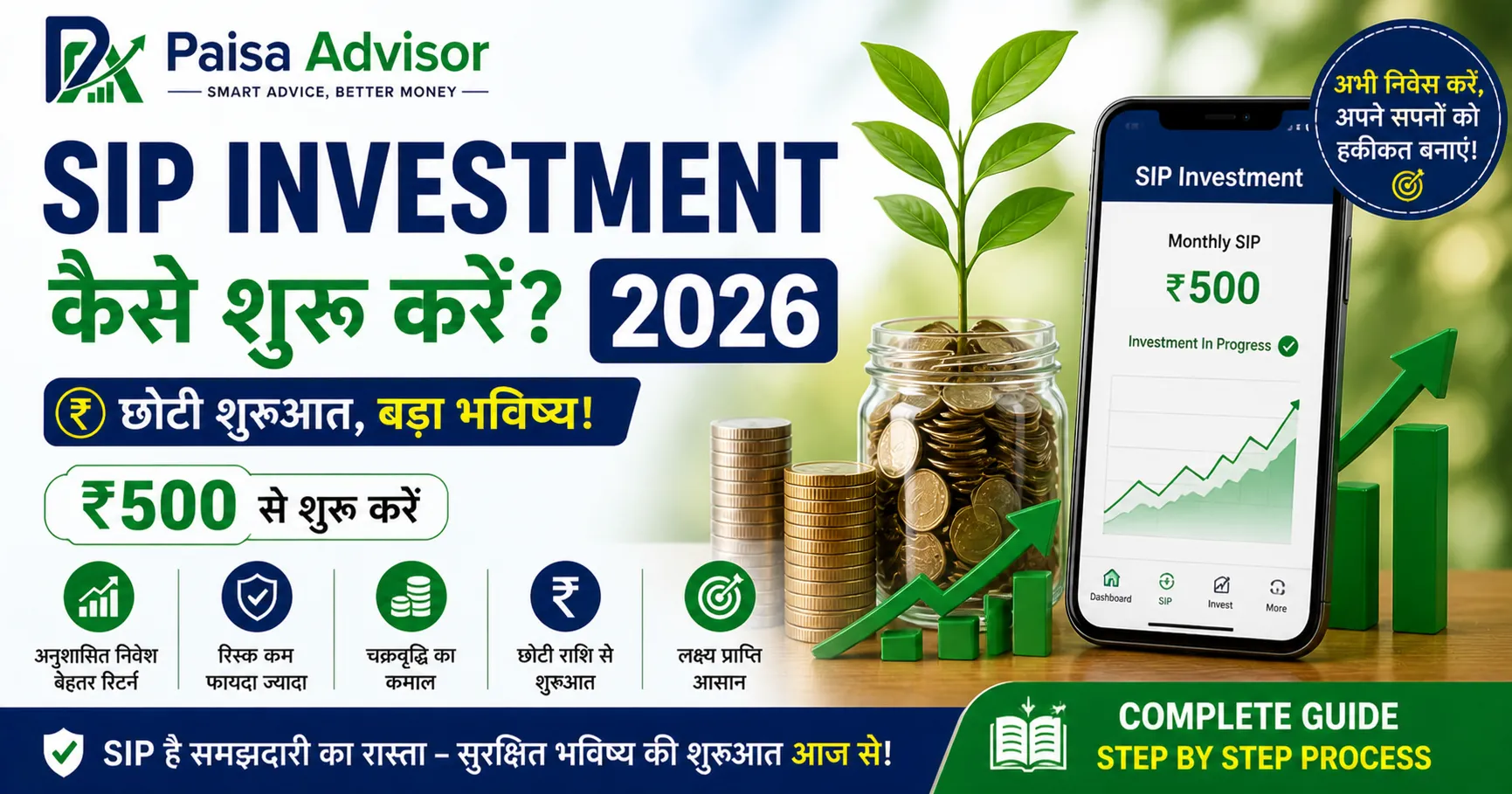 SIP निवेश की पूरी मार्गदर्शिका