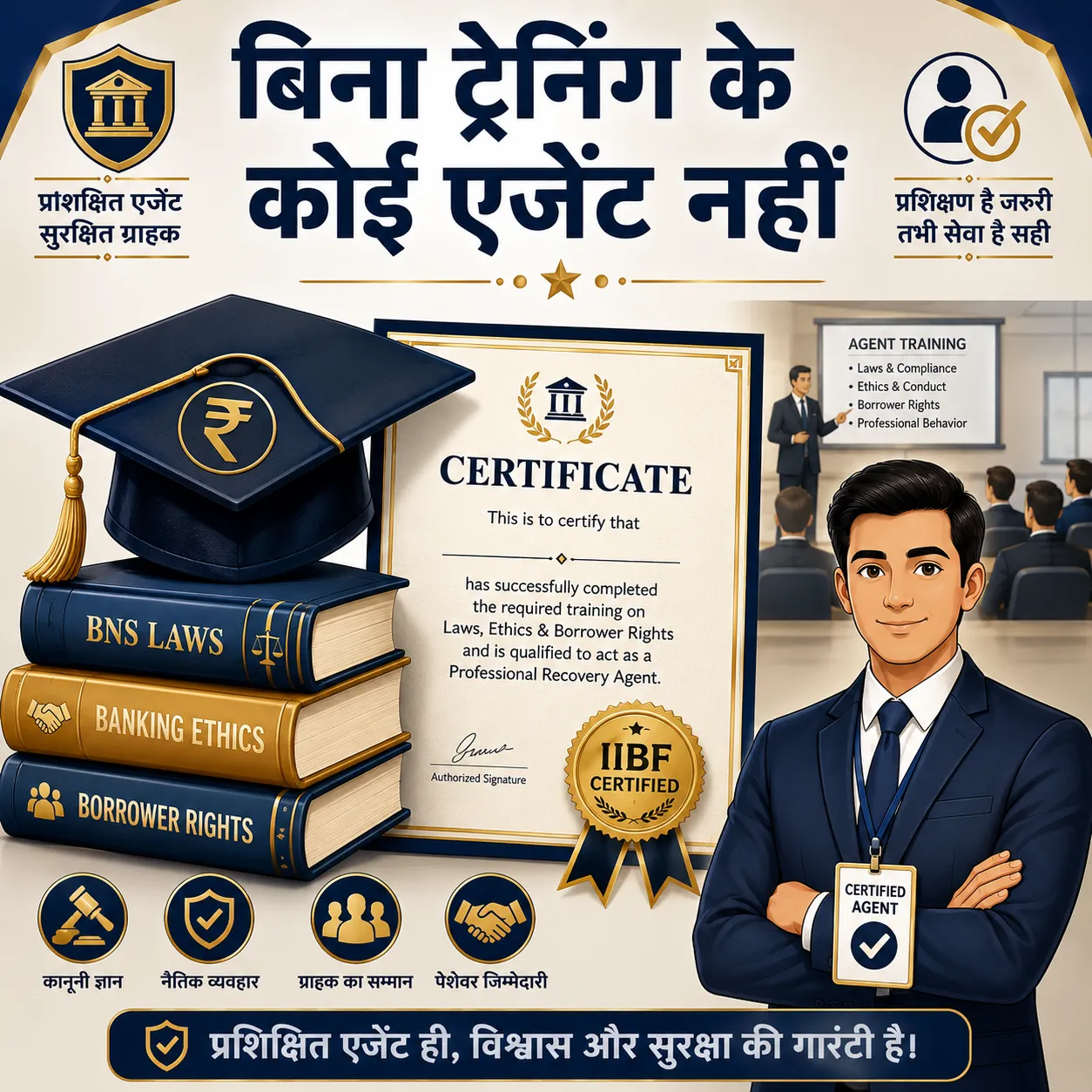 RBI new rules 2026 prohibited action 1 loan recovery agent