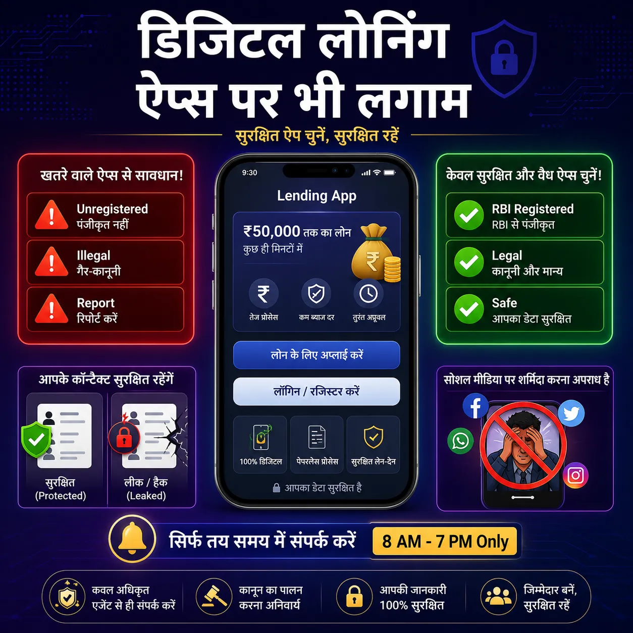 RBI new rules 2026 prohibited action 2 loan recovery agent