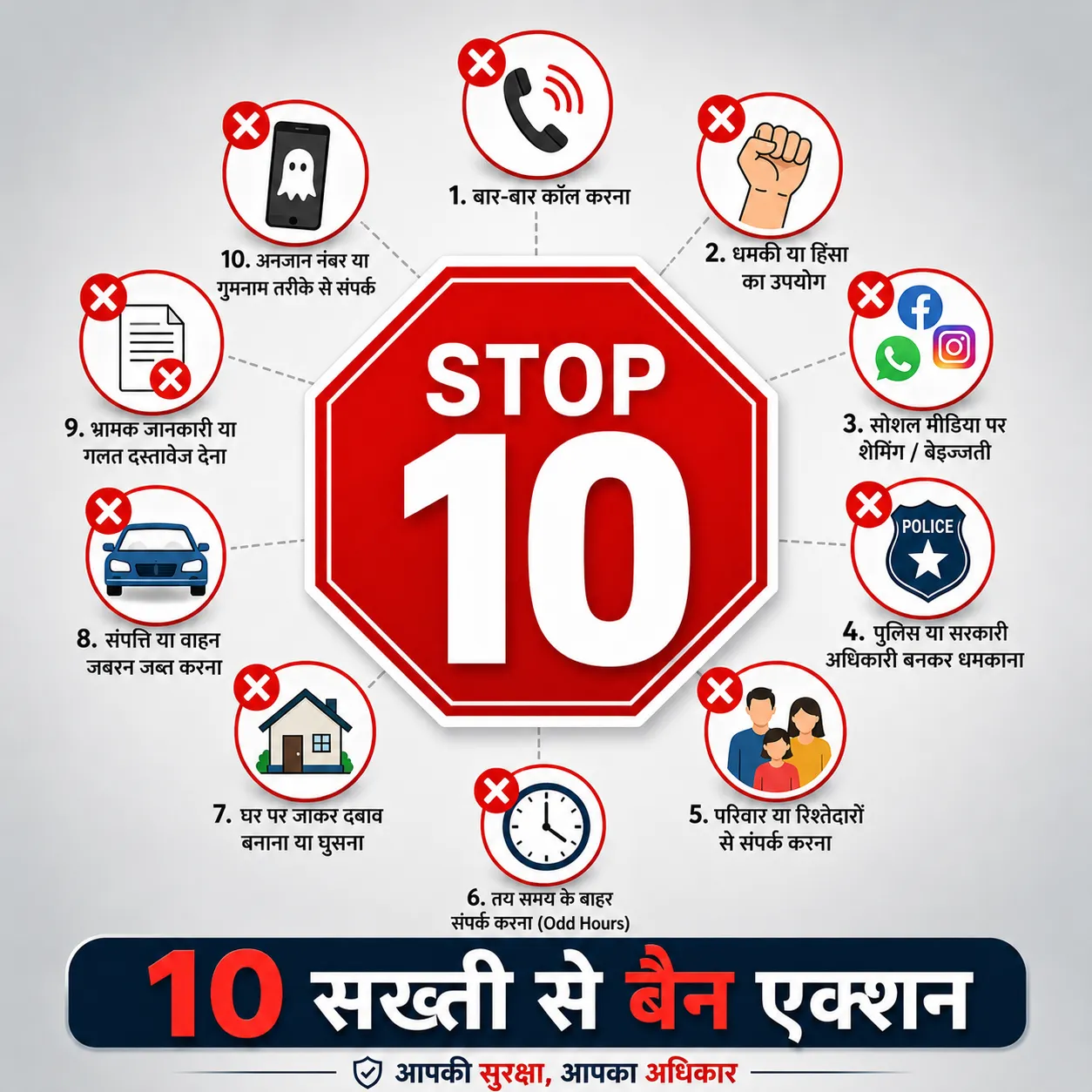 RBI new rules 2026 prohibited action 4 loan recovery agent